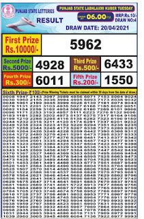 Labhlaxmi Lottery Today Result 04:00 PM 16/05/2024 .